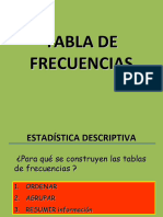 Tabla de Frecuencia - Estadistica