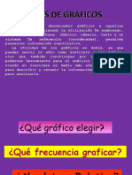 Gradficos