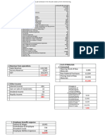 Numericals