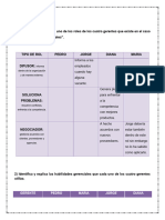 Caracteristicas Del Administrador