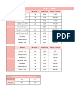 Paquetes Estructurales