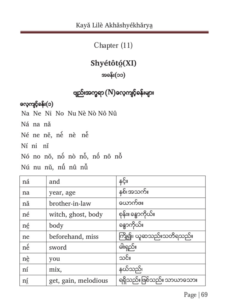 11 Chapter Eleven | PDF