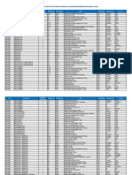 Cuadro de Vacantes 2023