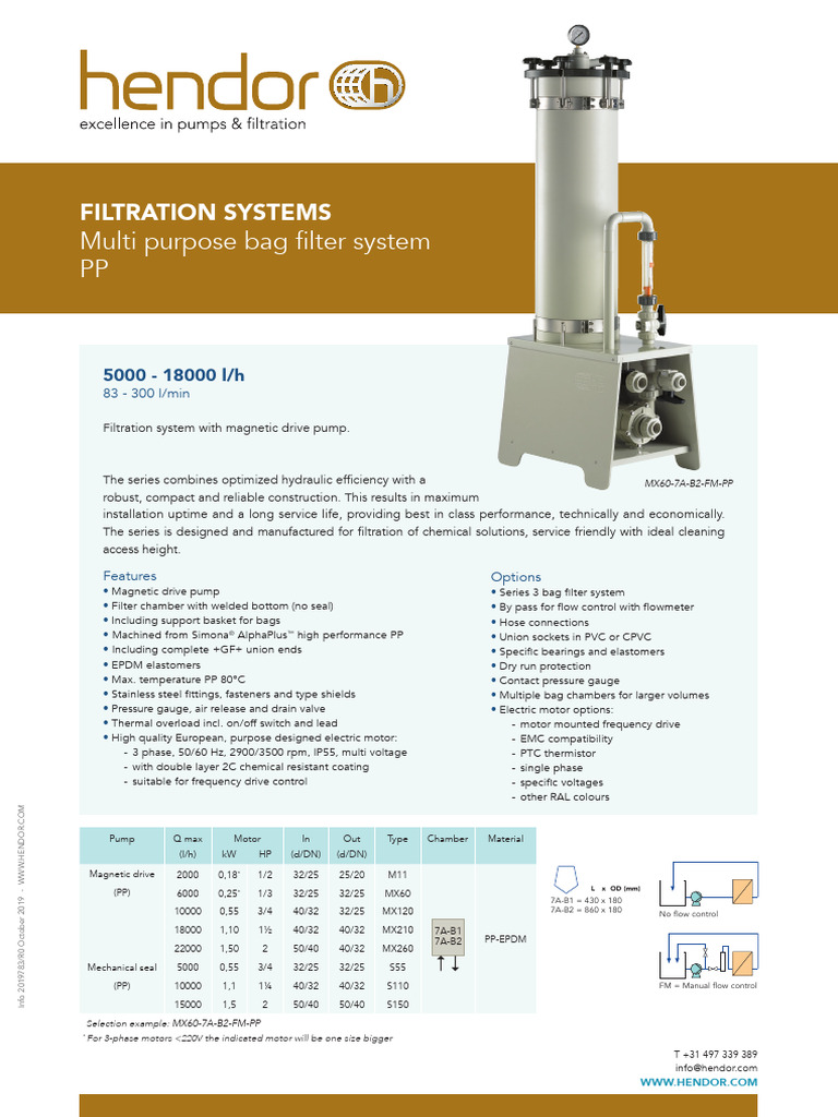 Hendor Filter Systems Bag Brochure EN | PDF
