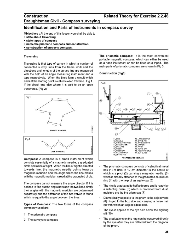 Unit 4 Compass Surveying | PDF