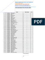 Jadwal Dinas KMB-1