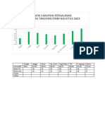 Persalinan Agustus 2023