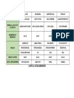 Jadwal Muhadhoroh