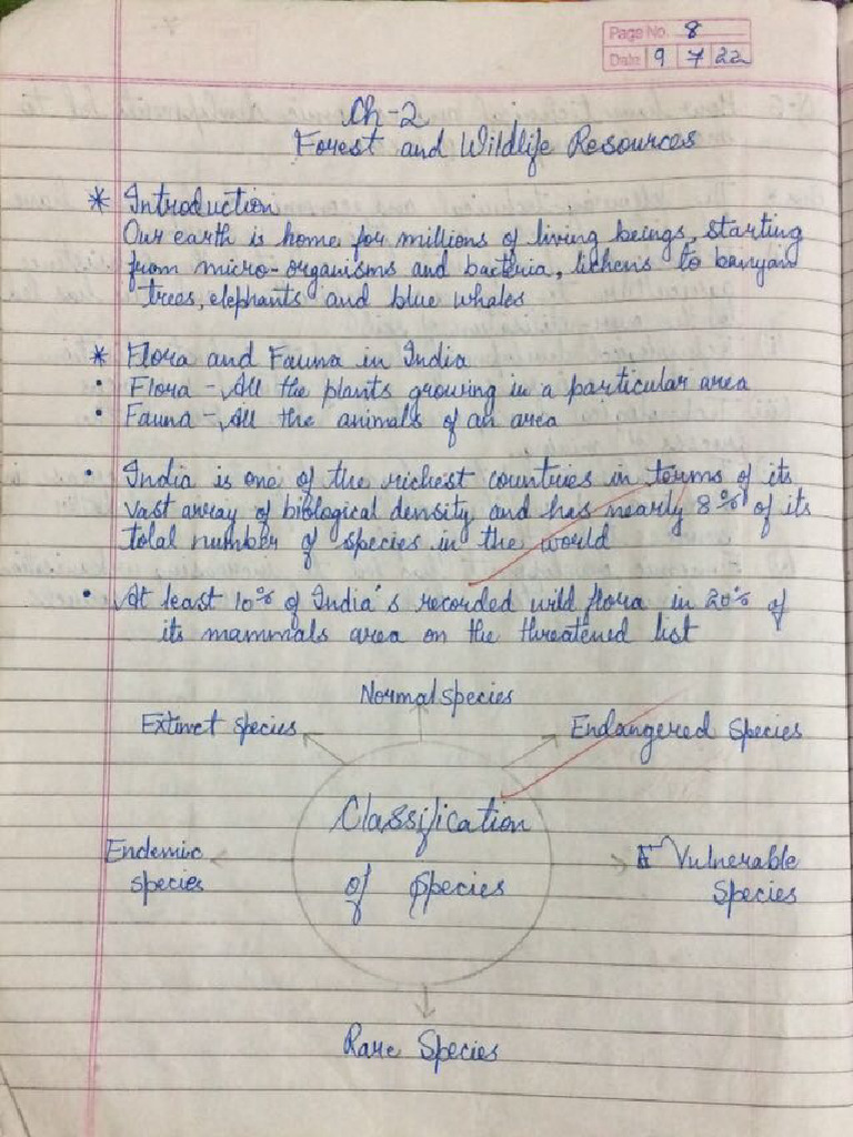 Class 10 geography ch 2 1 pdf