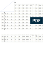 Jockey Plaza - Defrost Summary