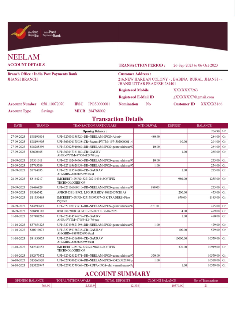APBCR Transaction Summary Report | PDF