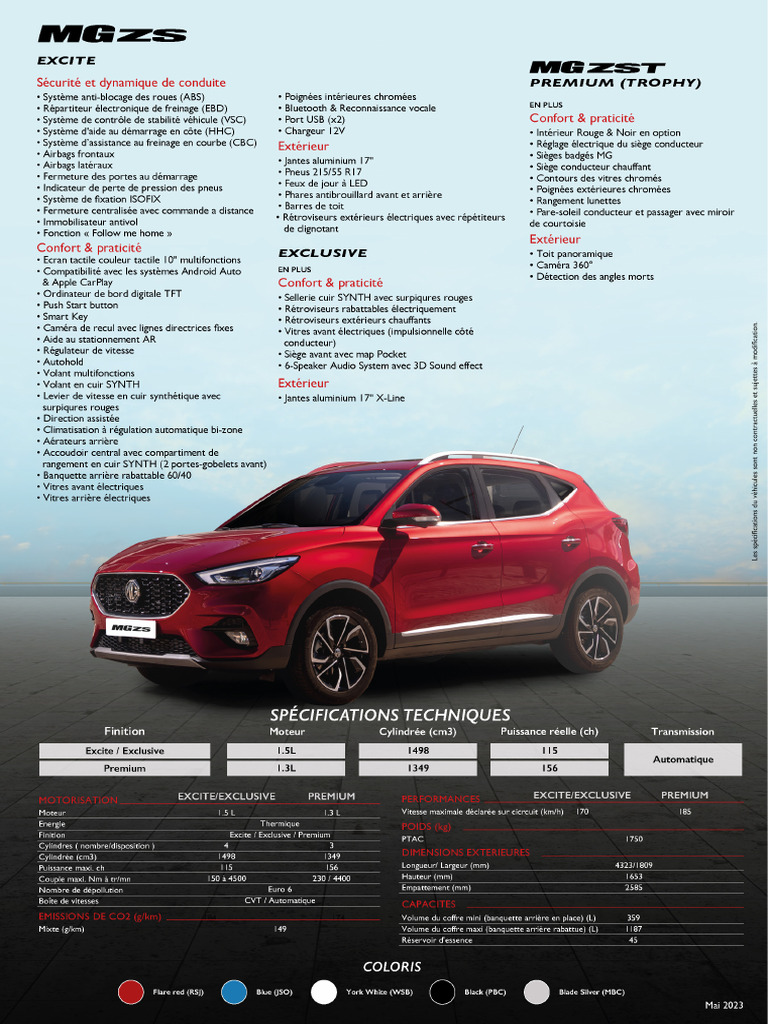 Mgzs | PDF