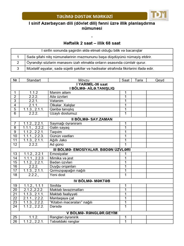 1 Ci Sinif Azﾉ决baycan Dili Dﾃｶvlﾉ冲 Dili Kimi Illik Plan Pdf