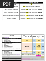 Fit - Tax Table 2