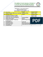 Rundown Acara Penutupan