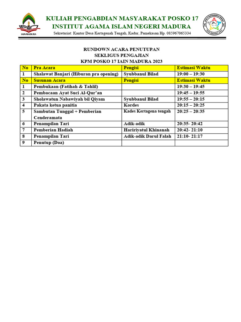 Rundown Acara Penutupan KPM IAIN Madura | PDF