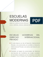 Escuela Moderna de Derecho Internacional Privado