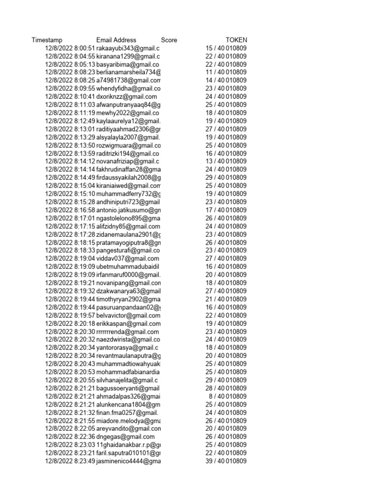 Ipa kelas 9 22 23 jawaban pdf