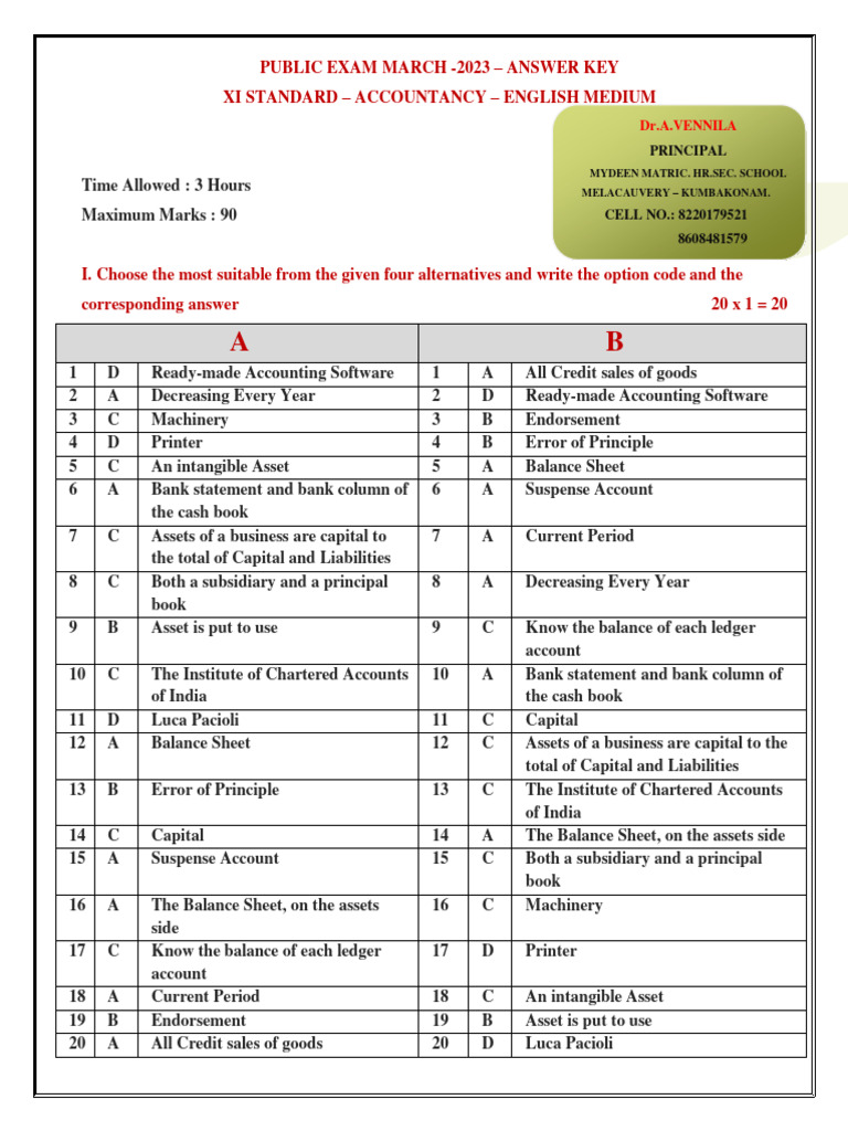 2023 XI Accountancy Exam Answer Key | PDF | Debits And Credits ...