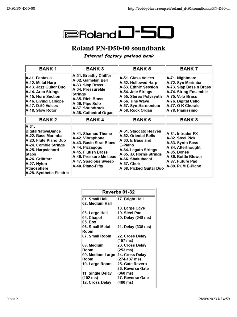 Roland PN-D50-00 Soundbank: Internal Factory Preload Bank
