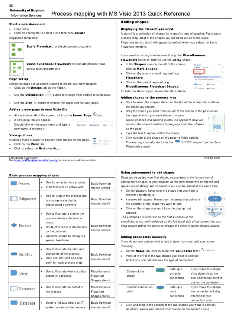 Process Mapping With Ms Visio 2013 Quick Reference | PDF | Computer