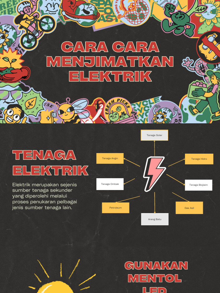 Produk Mini – Cara Menjimatkan Mencuba Produk Baharu