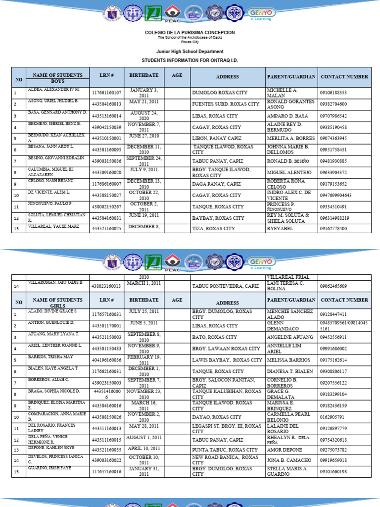 Angelics 7 Class Directory | PDF