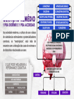 Geração Remédio para Dormir e para Acordar - Coimbra