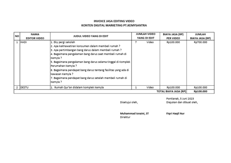 Mushukdan sorib oling