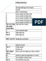 3DS MAX Shortcut Summary