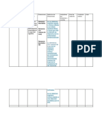 Operacionalizacion Plantilla