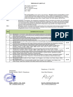 Program Tahunan Sejarah P XII