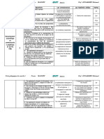 Fiche Péda Exa 1 2bac SP