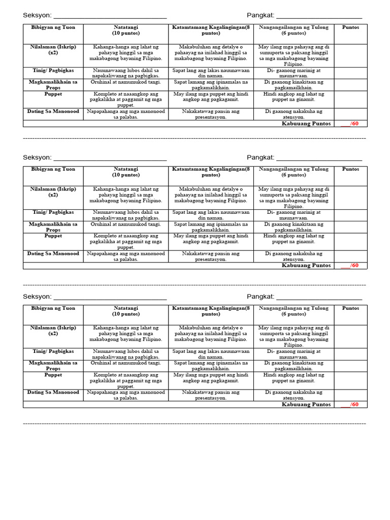 Puppet Show Rubrics PDF