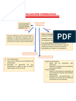 Evaluacion Formativa 1