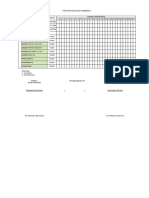 Form Monitoring Obat Emergency