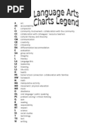 Download 4 - Claar-Smith - Language Arts Charts by api-3741902 SN6761717 doc pdf