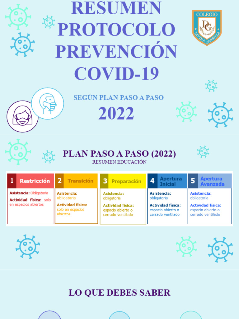 Protocolo Covid 2022 Pdf