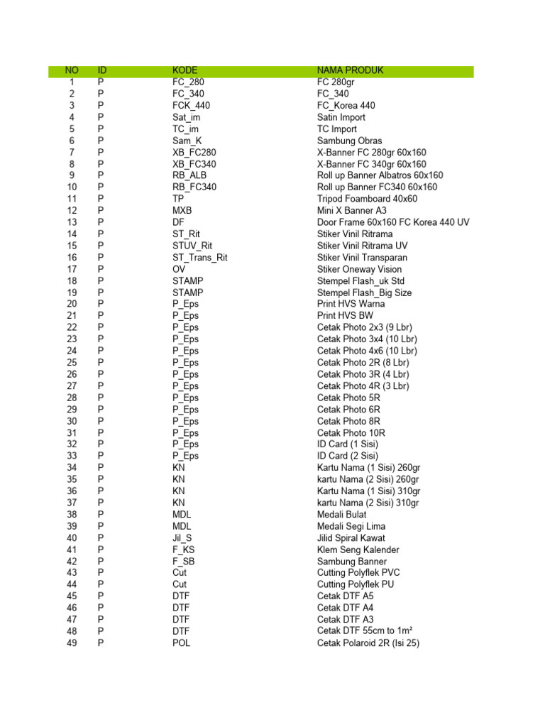 Product ipos pdf