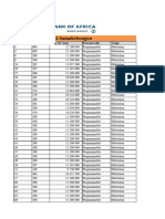 Liste Parcelles ACI Kati Samakebougou - PDF VF