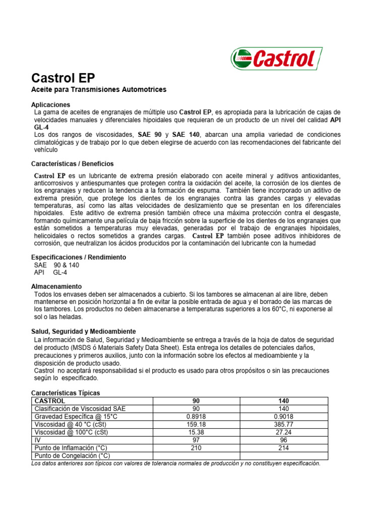 Aceite Castrol EP para Transmisiones | PDF | Lubricante | Engranaje