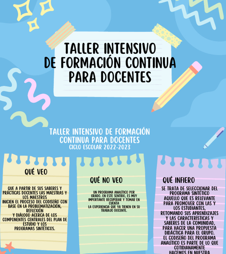 Taller Intensivo de Formación Continua Para Docentes PDF