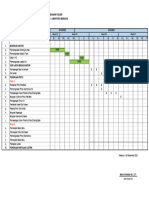 Time Schedule Gudang Polder