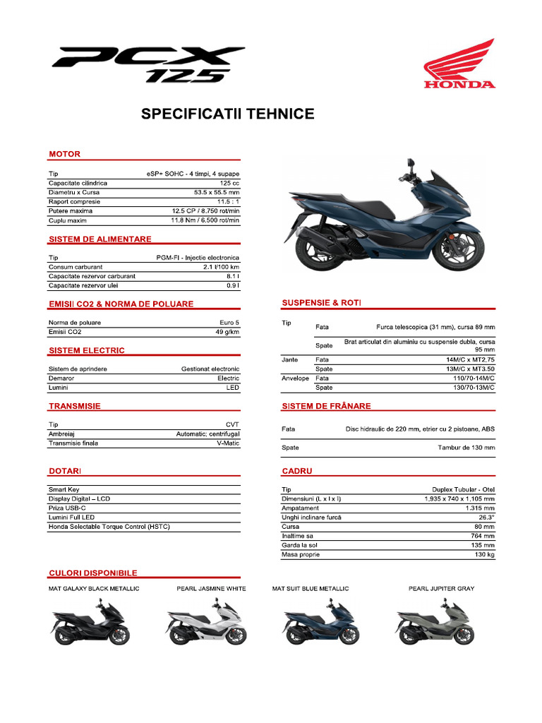 PCX 125 1 | PDF