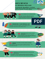 Aksinyata Modul Merdeka Mengajar