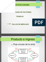 Macroeconomia