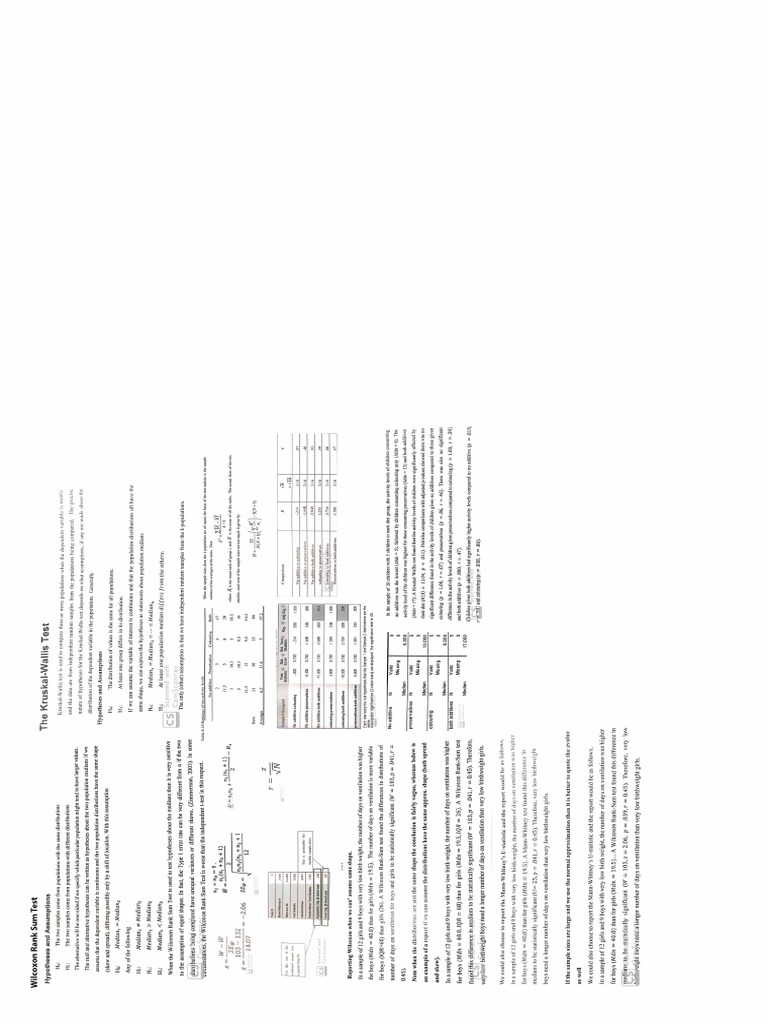 Cheat Sheet 3 | PDF