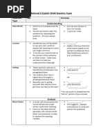 List of Analytical Verbs | PDF