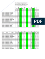 13. Sdn 3 Belanting Olah Us