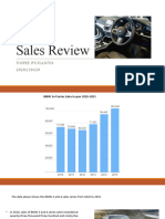 Sales Review